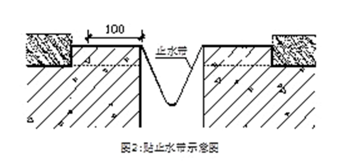 雙列嵌平型樓地面變形縫安裝.jpg