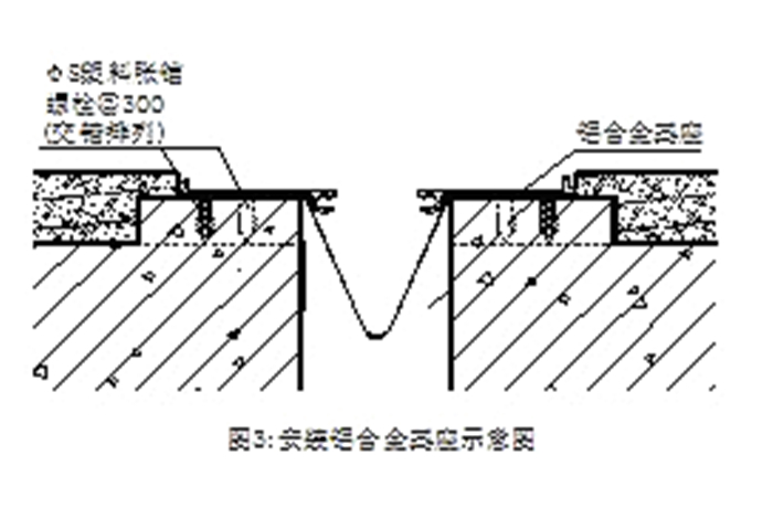 雙列嵌平型FRW樓地面變形縫安裝.jpg