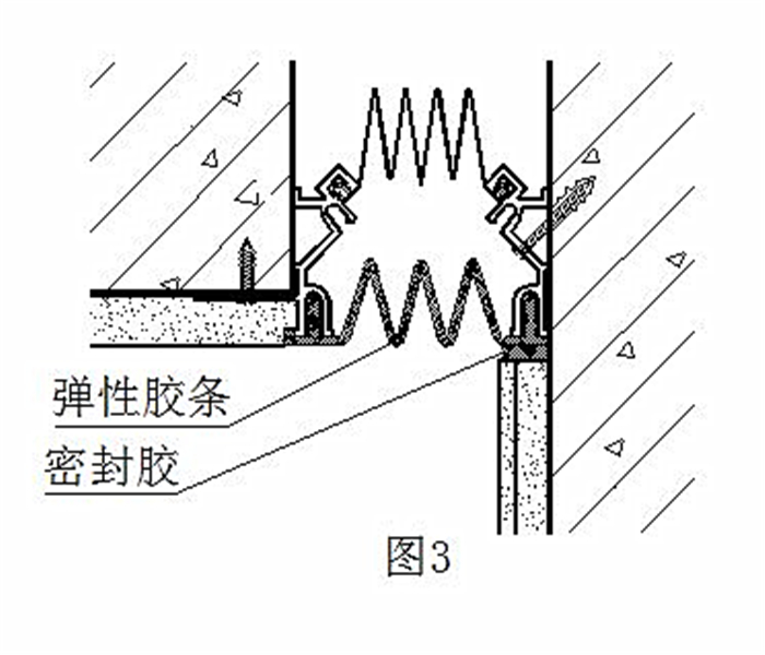 橡膠外墻變形縫