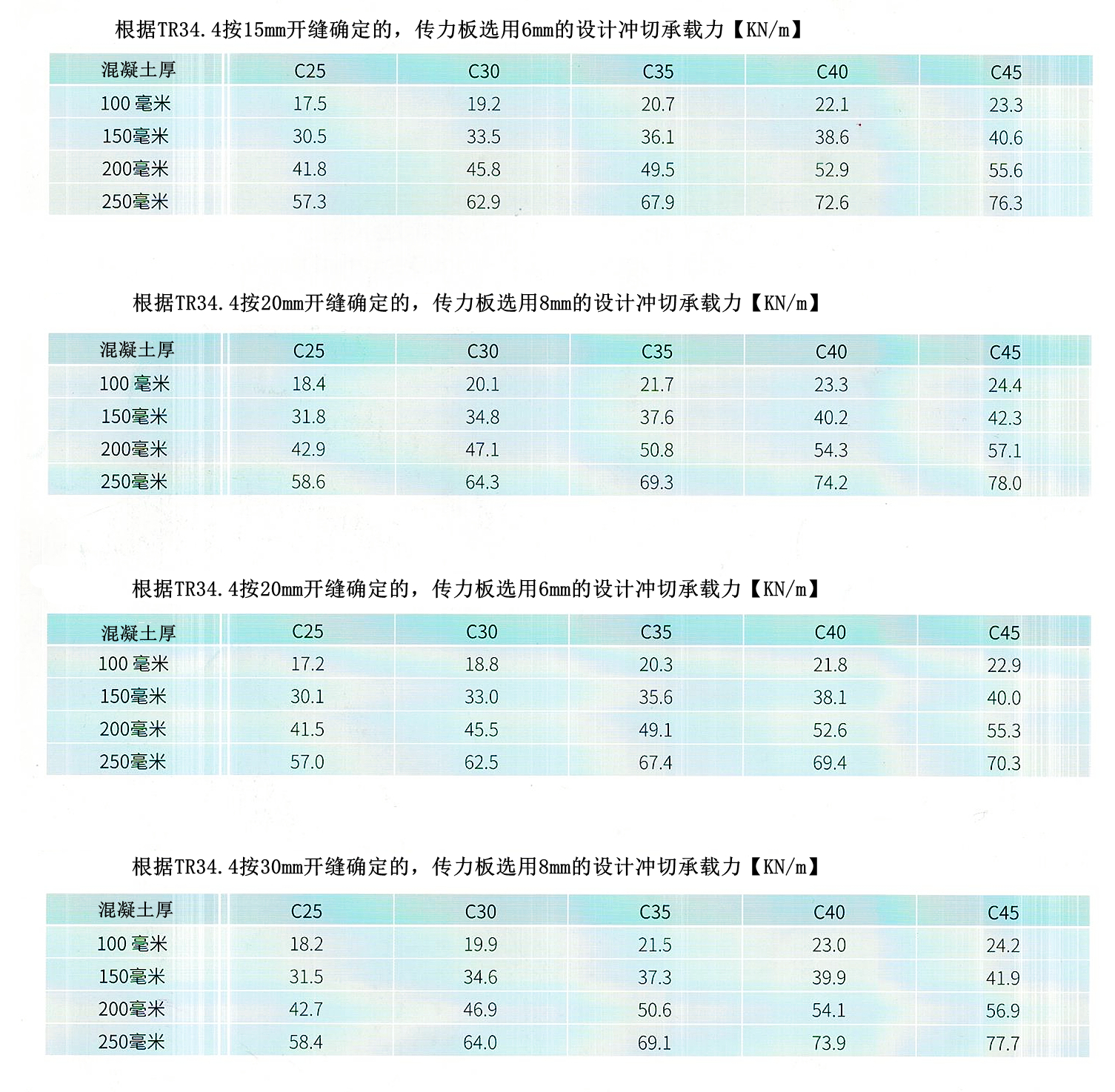 鎧甲縫傳力板.jpg